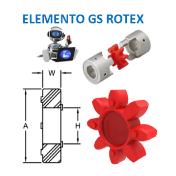 Product GS-38 SPIDER 98A ROJO ROTEX 8 PUNTAS CURVAS EXTERIOR A=80mm ANCHO W=18mm H=SOLIDO CENTRO CERRADO GS-ELEMENTO-ROTEX-SOLIDO-ROJO-DE-POLIURETANO-98ShA-RED-OSUNA-BALERO-UNIVERSO-I.png