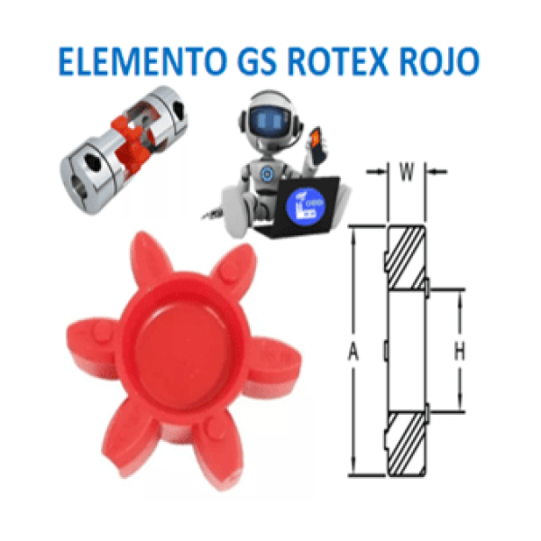 Product GS-19 SPIDER 98A ROJO ROTEX 6 PUNTAS CURVAS EXTERIOR A=40mm ANCHO W=12mm H= SOLIDO CENTRO CERRADO GS-ROTEX-ELEMENTO-ROJO-KTR-OSUNA-BALER-UNIVERSO-INDUSTRIAL-OBD.png