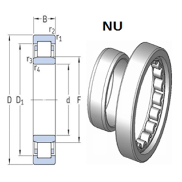 Product NUP206-E-XL-TVP2 RODAMIENTO FAG d=30mm D=62mm B=16mm RODAMIENTO-DE-RODILLOS-CILINDRICOS-NU.png