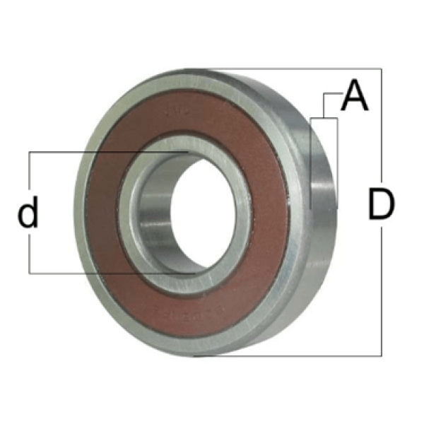 Product 6906-2RS RODAMIENTO ECONOMIC d=30mm D=47mm A=9mm RODAMIENTOS-MONTERREY-OSUNA-BALEROS-MONTERREY.png