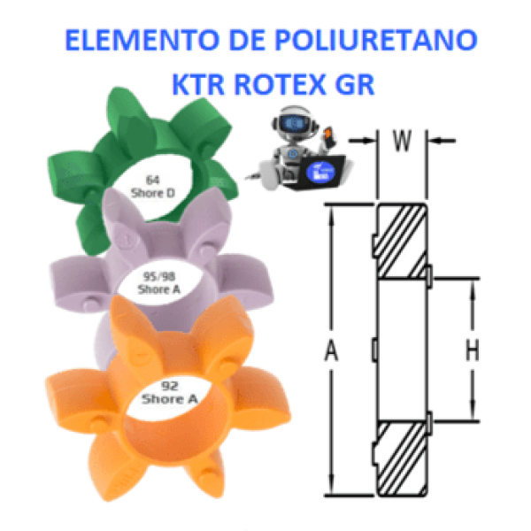 Product GR-19 SPIDER ROTEX DE URETANO 6 PUNTAS CURVAS EXTERIOR=40mm ANCHO W=12mm INTERIOR H=18mm ABIERTO ROTEX-KTR-COPLE-GR-OSUNA-BALERO-ACOPLAMIENTO-CJ-HWN-GG-ACOPLAMIENTO-ROTEX.png