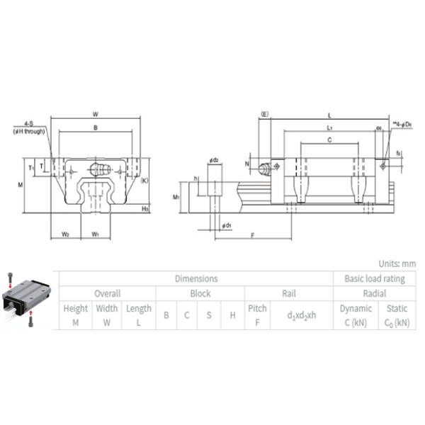 Product SHS25C1SS RODAMIENTO THK LINEAL W=47mm LARGO L=92mm, ALTURA M=36mm SHS-C-600×332-1.png