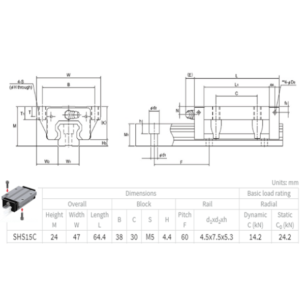 Product SHS15C1SS MARCA THK RODAMIENTO LINEAL SHS15CC1SS-THK-600×359-1.png