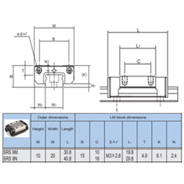 Product SRS9XMUU ( GK ) RODAMIENTO THK LINEAL M=10mm B=15mm W=20mm L=30.8mm SRS9-THK-LINIAL-MINIATURA-OSUNA-BALERO.png