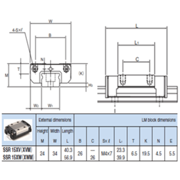 Product SSR15XW1SS RODAMIENTO THK LINEAL M=24mm B=26mm W=34mm L=56.9mm SSR15XW1SS-THK-LINIAL-OSUNA-BALERO.png