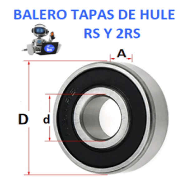Product 6308-2RS1 RODAMIENTO SKF d=40mm D=90mm A=23mm UNIVERSO-DE-REFACCIONES-INDUSTRIALES-OSUNA-BALERO-TAPAS-DE-HULE-RODA-RIGIDO.png
